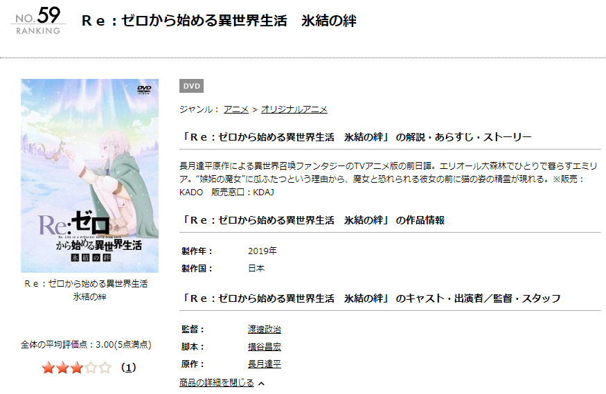 映画 Re ゼロから始める異世界生活 氷結の絆の動画を無料でフル視聴できるサイトまとめ 映画動画大陸