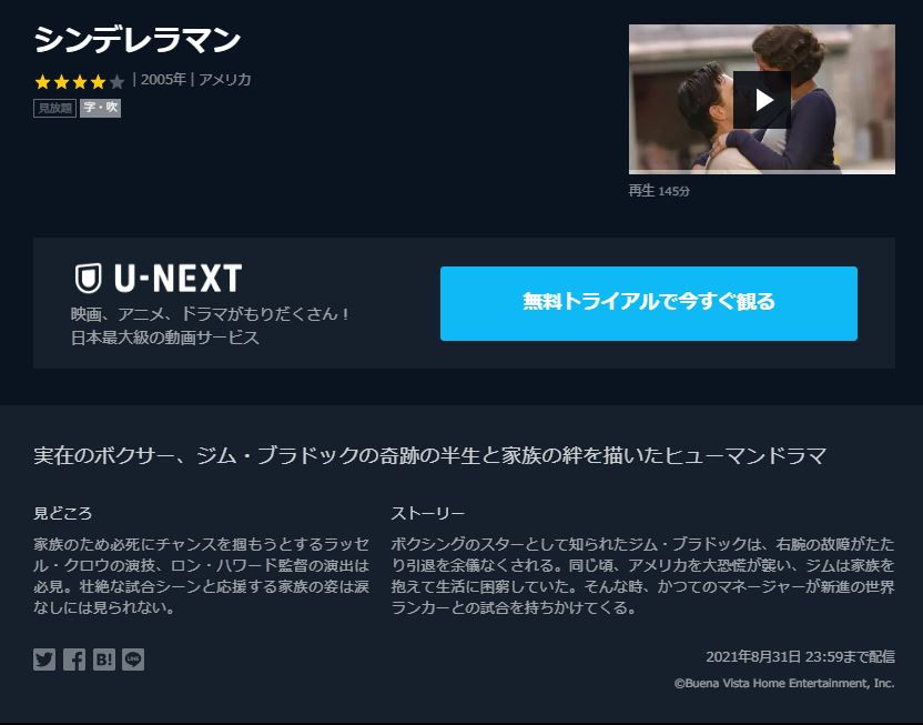 映画 シンデレラマンの動画を無料でフル視聴できるサイトまとめ 映画動画大陸