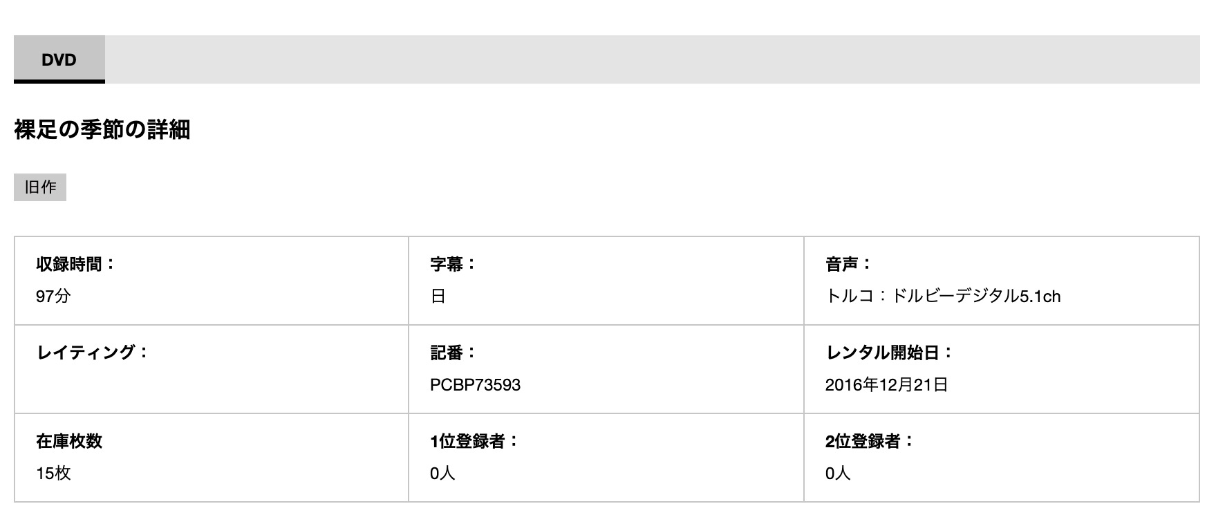 映画 裸足の季節の動画を無料でフル視聴できるサイトまとめ 映画動画大陸